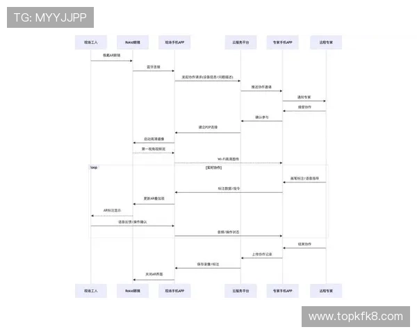 凯发体育注册账号查询不到的原因分析及恢复账号的详细流程