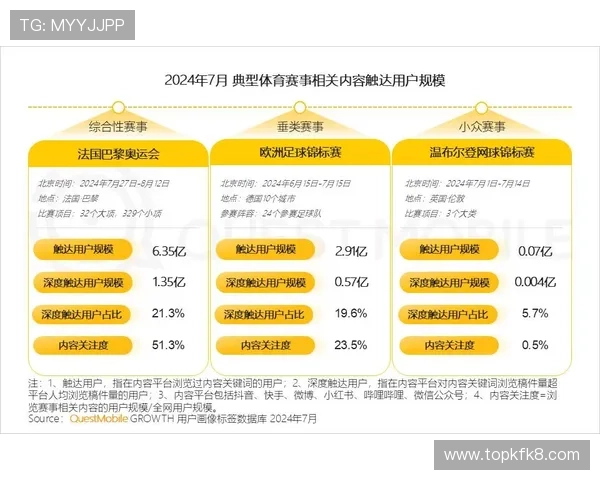 凯发体育平台首页多元化体育项目介绍与投注攻略，助您赢得更多胜利